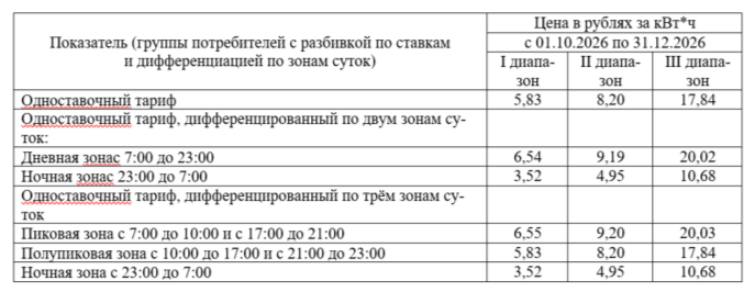 2026-09-16_11-08-29.png 2026-09-16_11-08-29.png